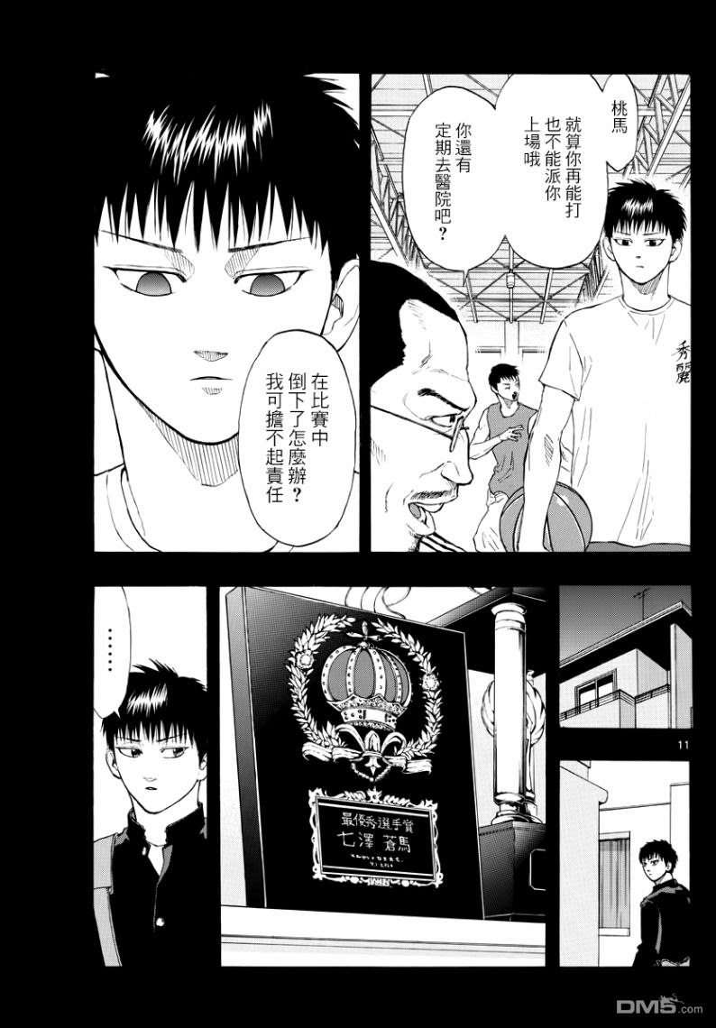 篮球梦Switch第30话 胸口的伤痕，心灵的创伤