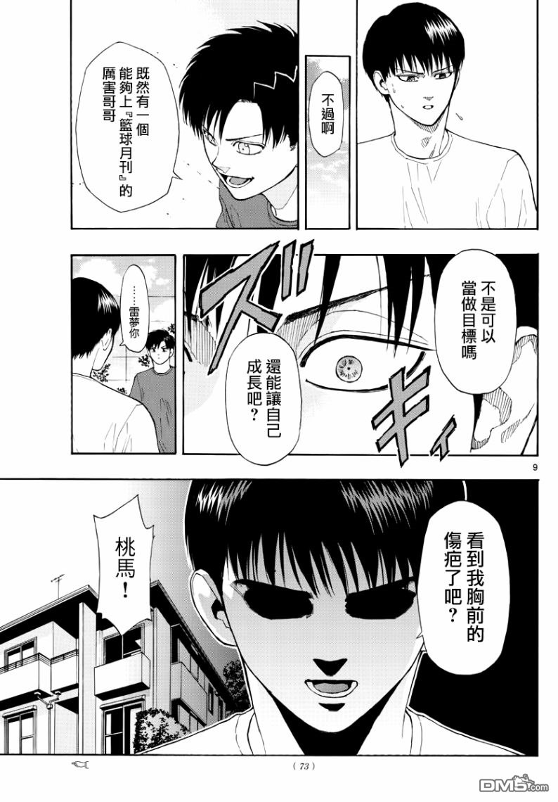 篮球梦Switch第30话 胸口的伤痕，心灵的创伤