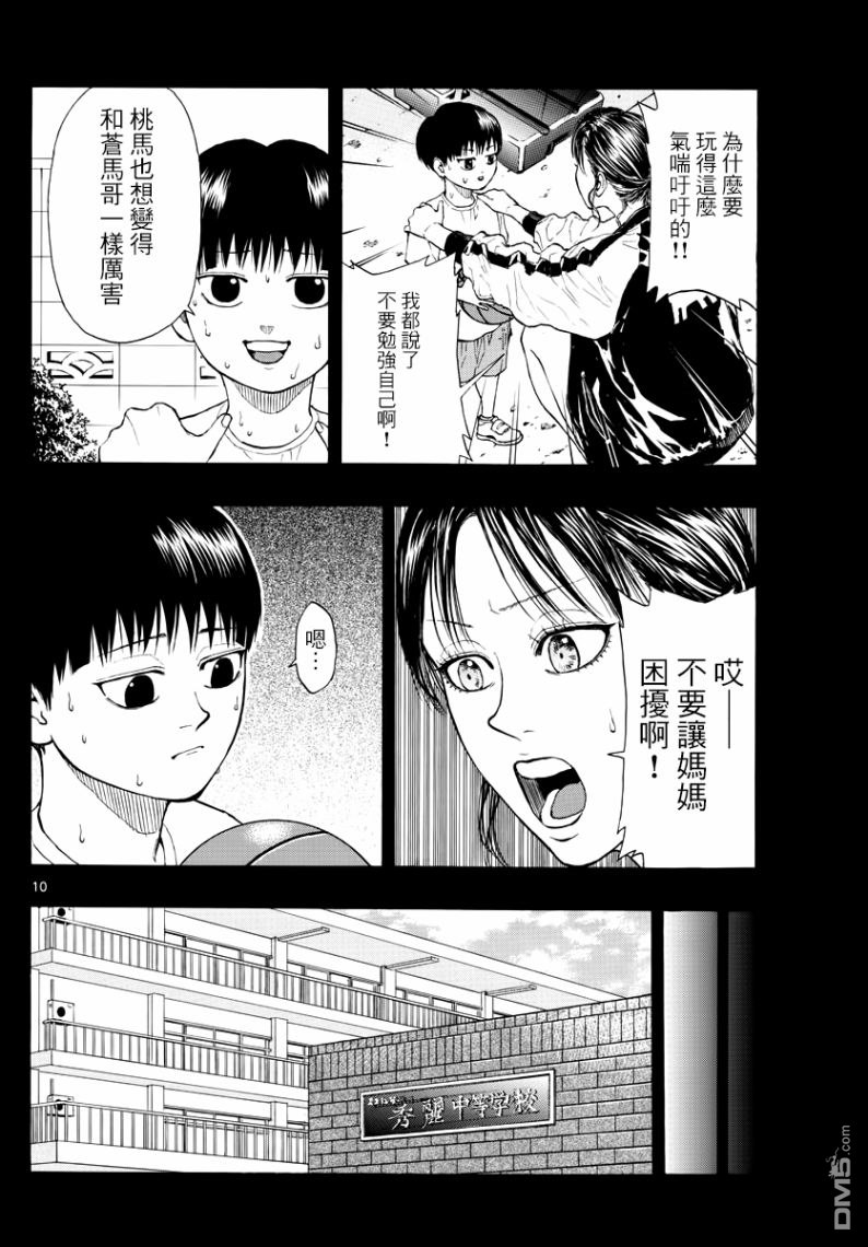 篮球梦Switch第30话 胸口的伤痕，心灵的创伤