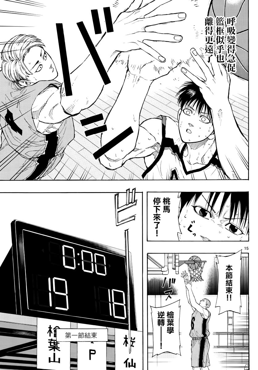 篮球梦Switch第33话 逐渐停止的齿轮