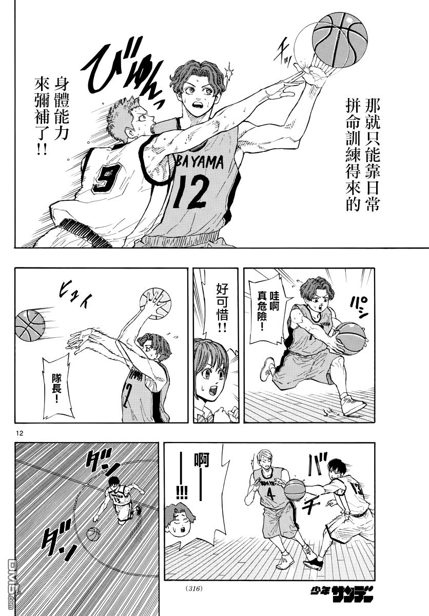 篮球梦Switch第36话 马失前蹄