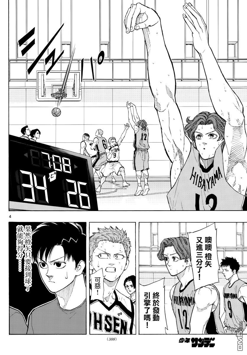 篮球梦Switch第36话 马失前蹄