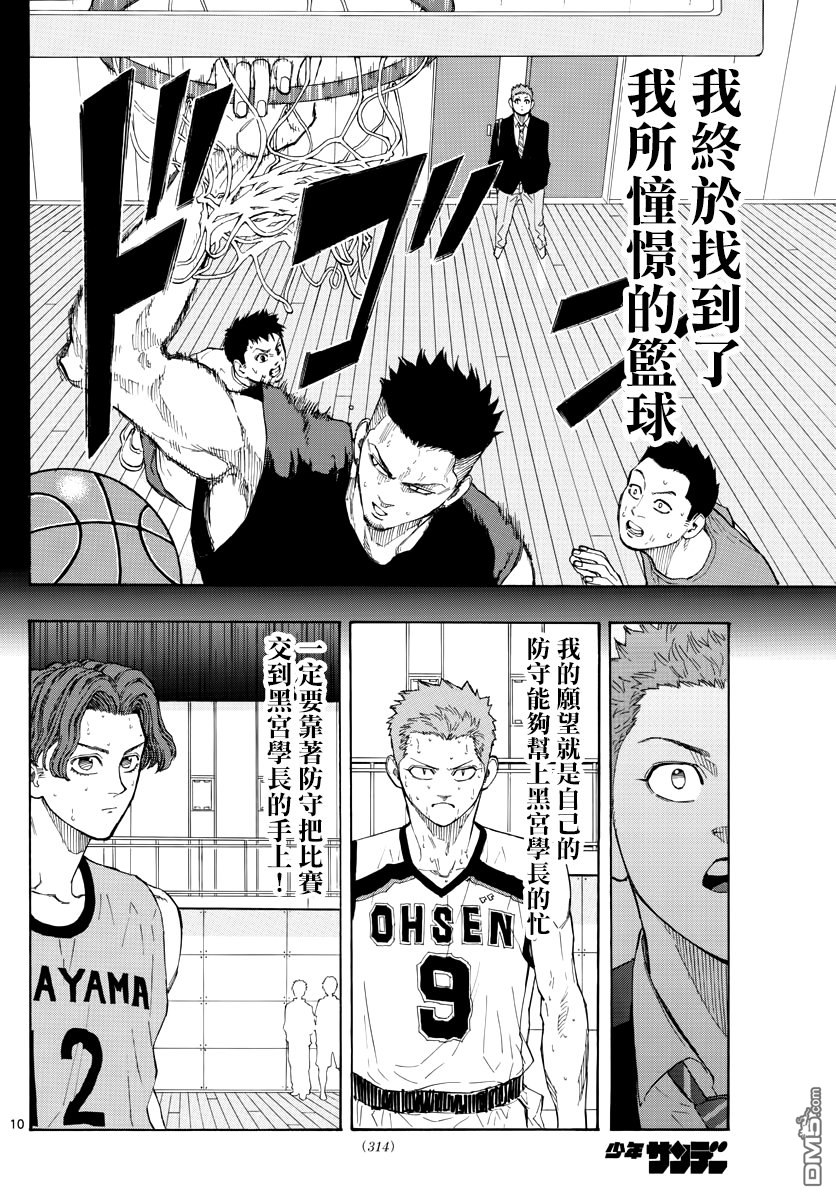 篮球梦Switch第36话 马失前蹄