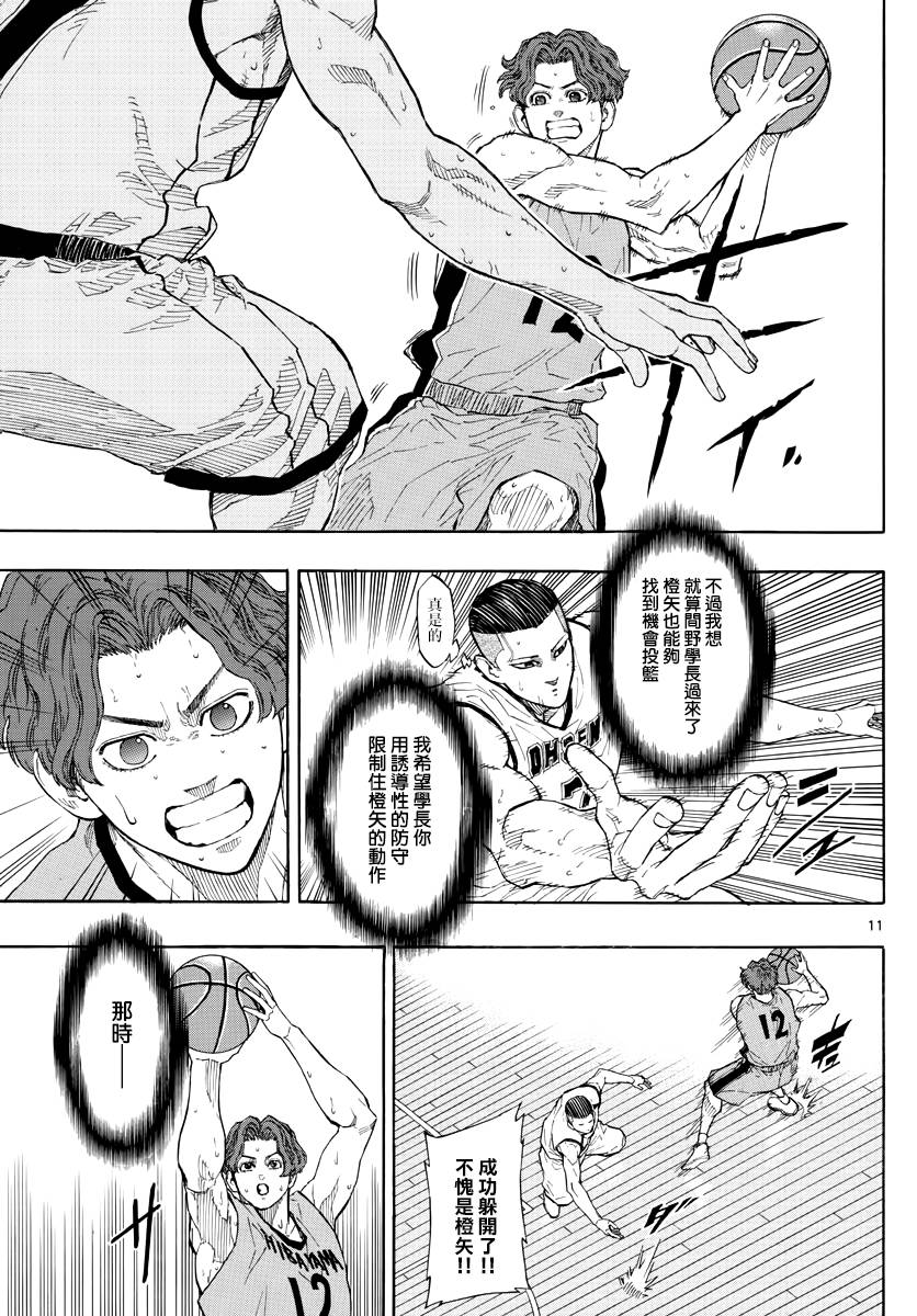 篮球梦Switch第39话 阻止橙矢吧