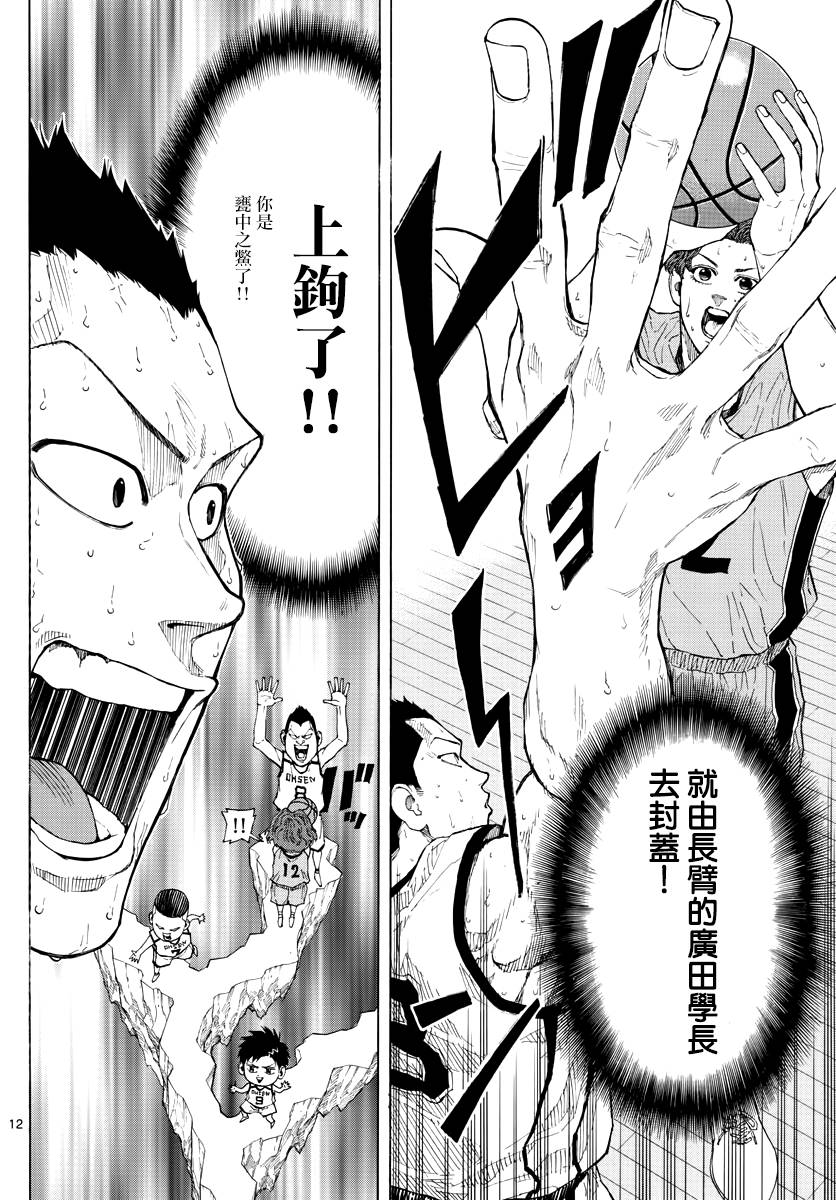 篮球梦Switch第39话 阻止橙矢吧