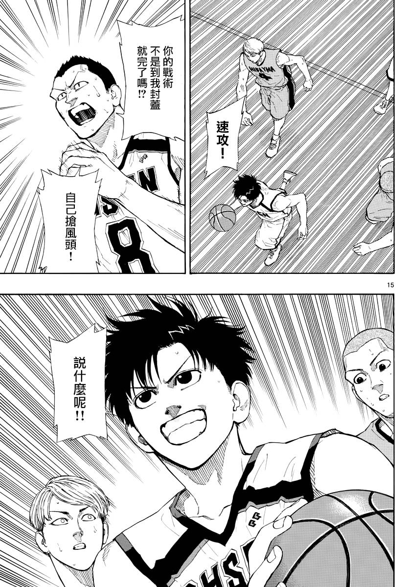 篮球梦Switch第39话 阻止橙矢吧