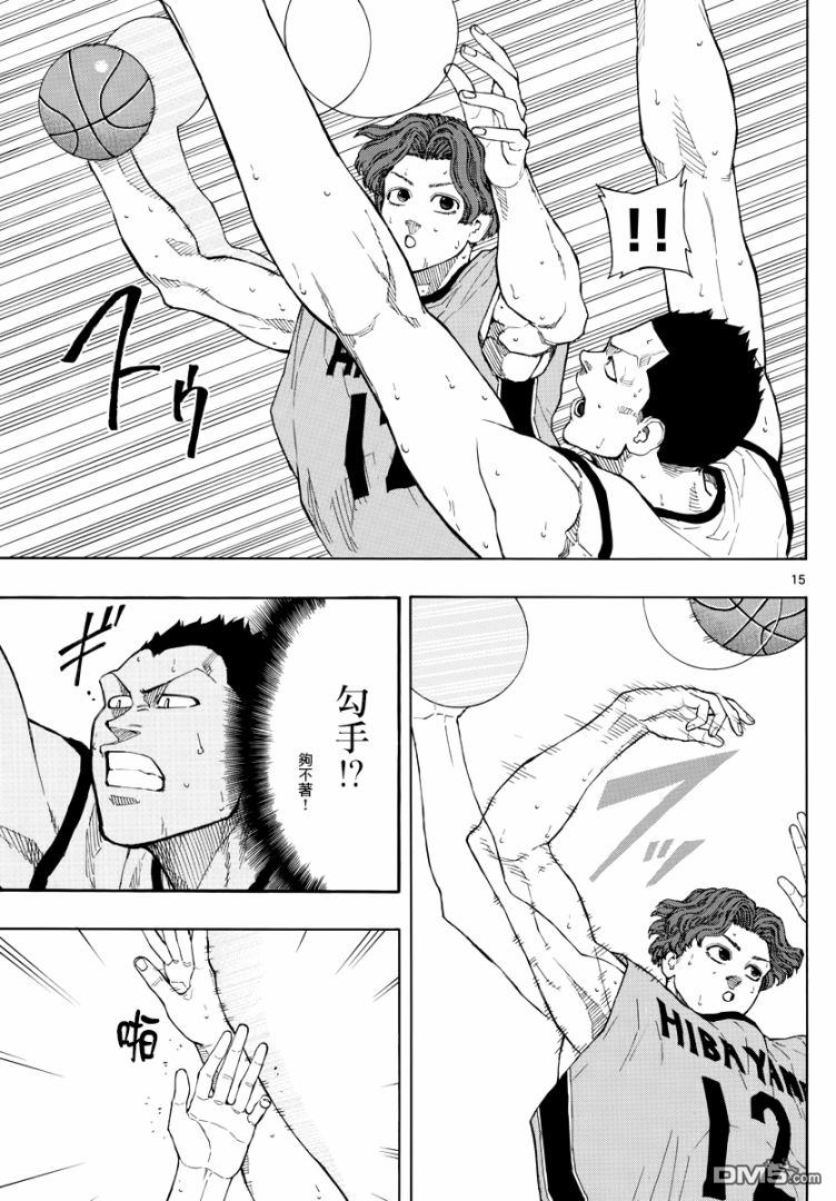 篮球梦Switch第40话 COVER＆COVER