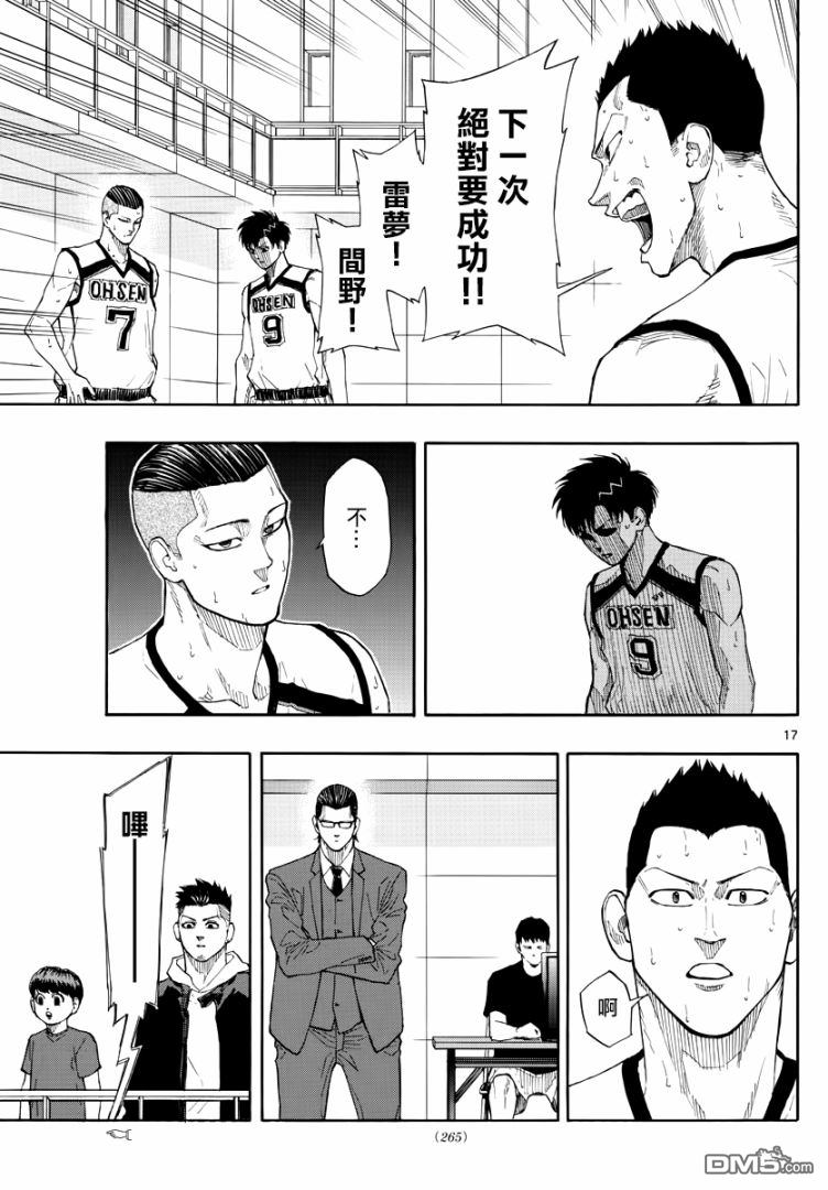 篮球梦Switch第40话 COVER＆COVER