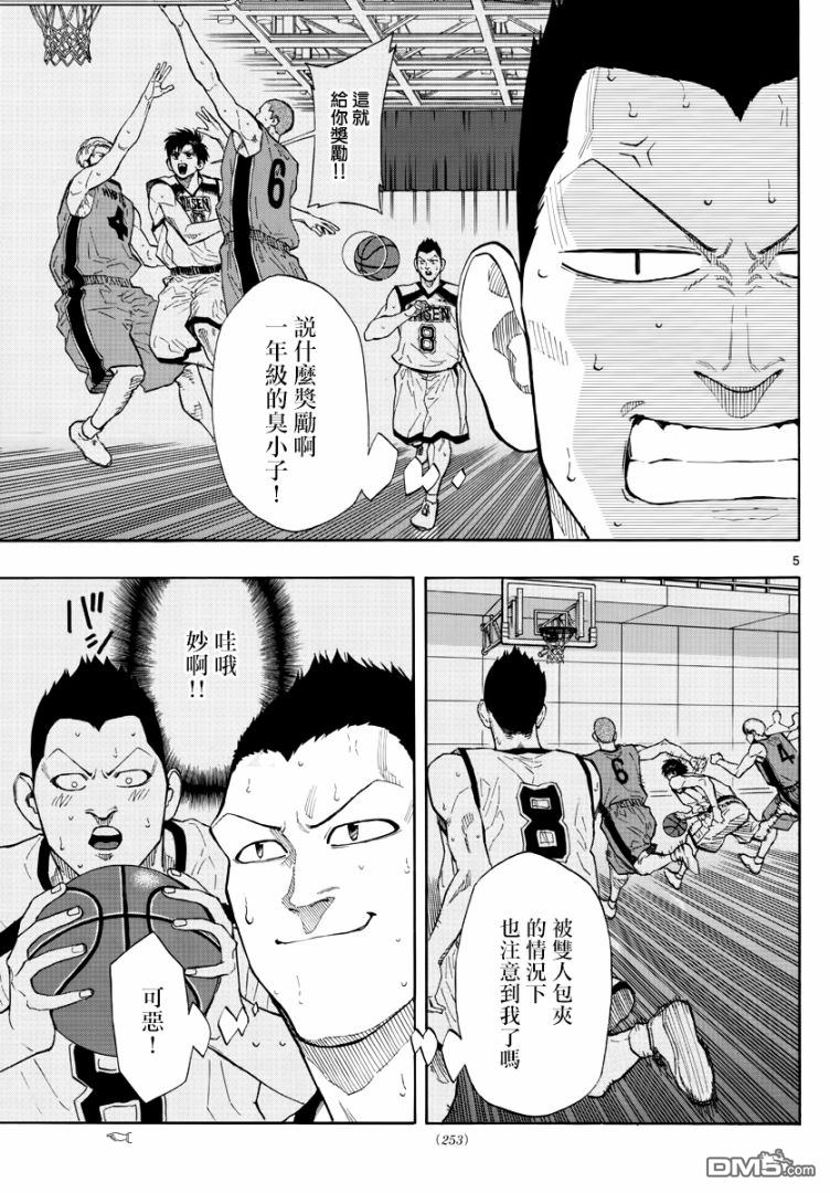 篮球梦Switch第40话 COVER＆COVER