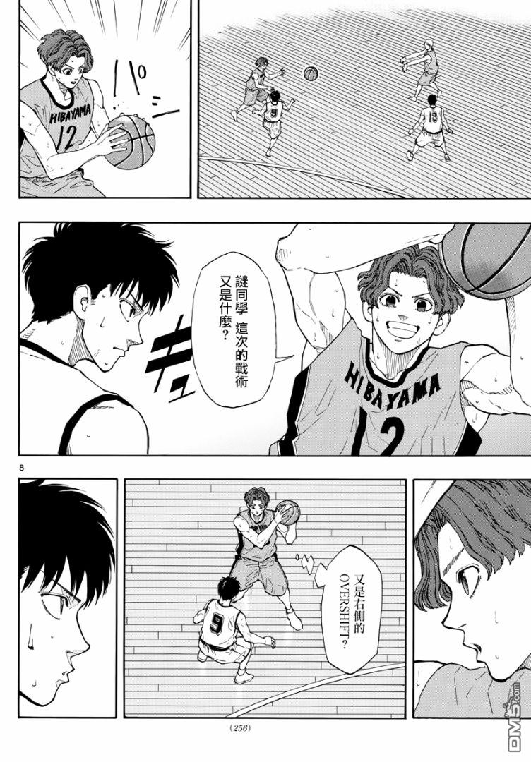 篮球梦Switch第40话 COVER＆COVER