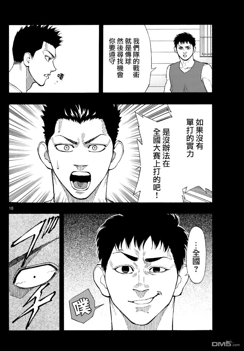 篮球梦Switch第42话 黑宫的过去