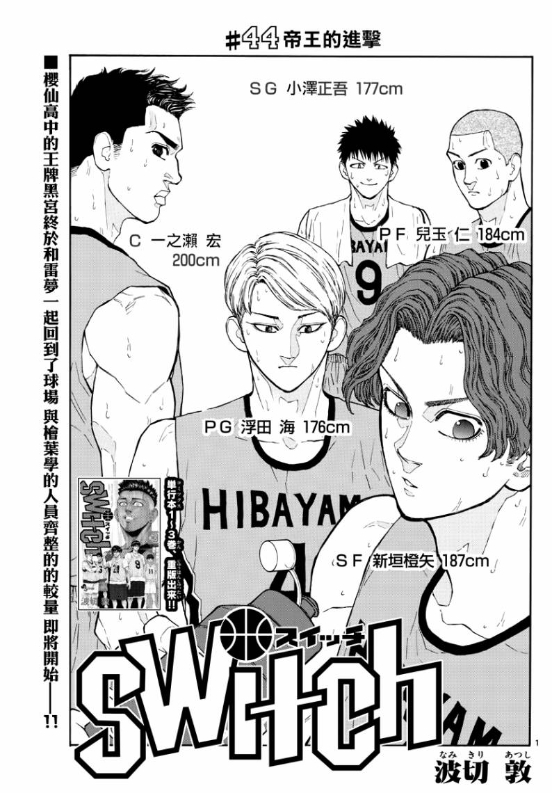 篮球梦Switch第44话 帝王的进击