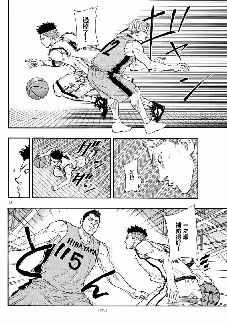 篮球梦Switch第44话 帝王的进击