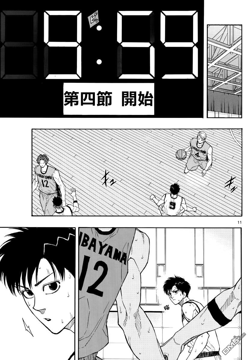 篮球梦Switch第46话 最后一节