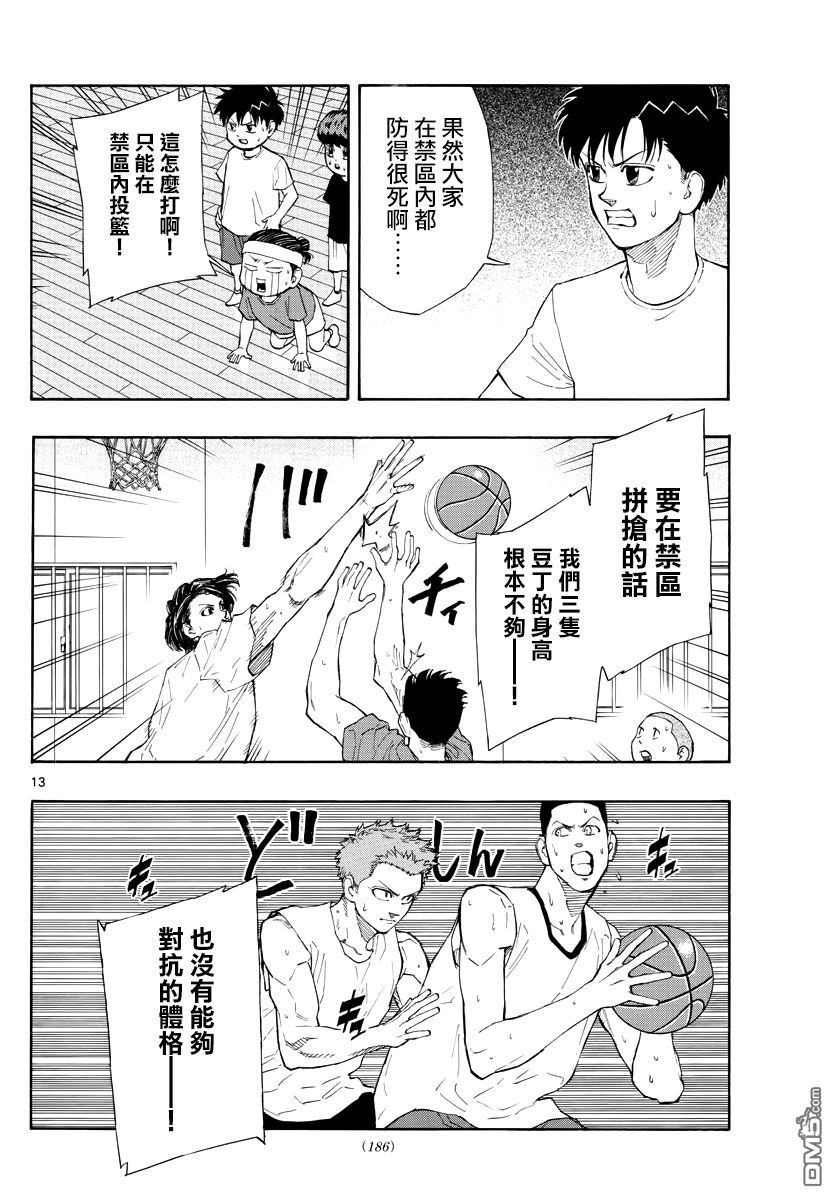 篮球梦Switch第51话 限定3on3