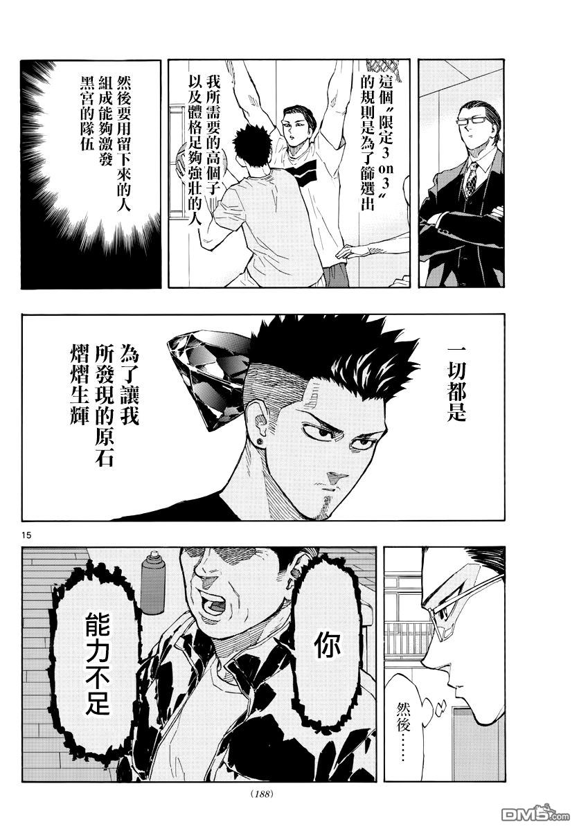 篮球梦Switch第51话 限定3on3