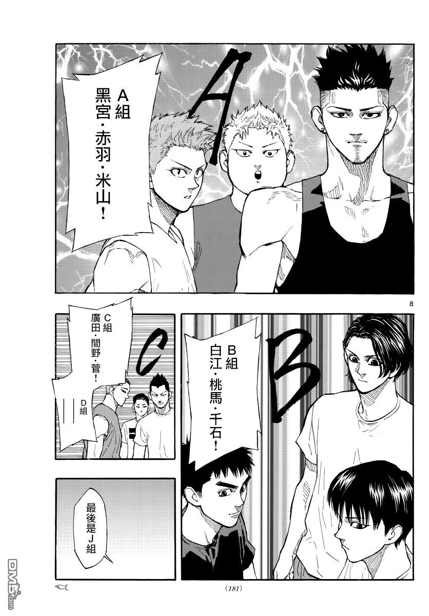 篮球梦Switch第51话 限定3on3