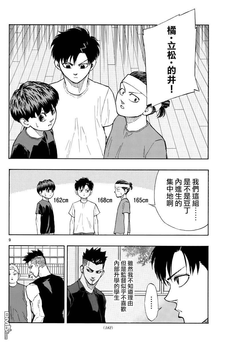 篮球梦Switch第51话 限定3on3