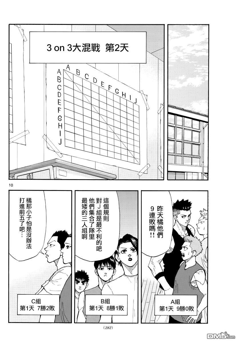 篮球梦Switch第52话 加油吧~豆丁队