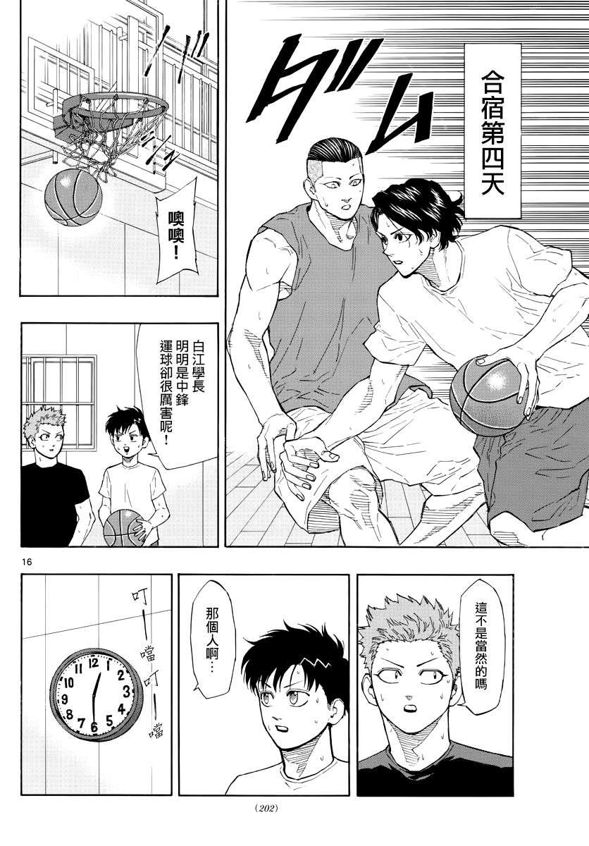 篮球梦Switch第55话 公布大名单