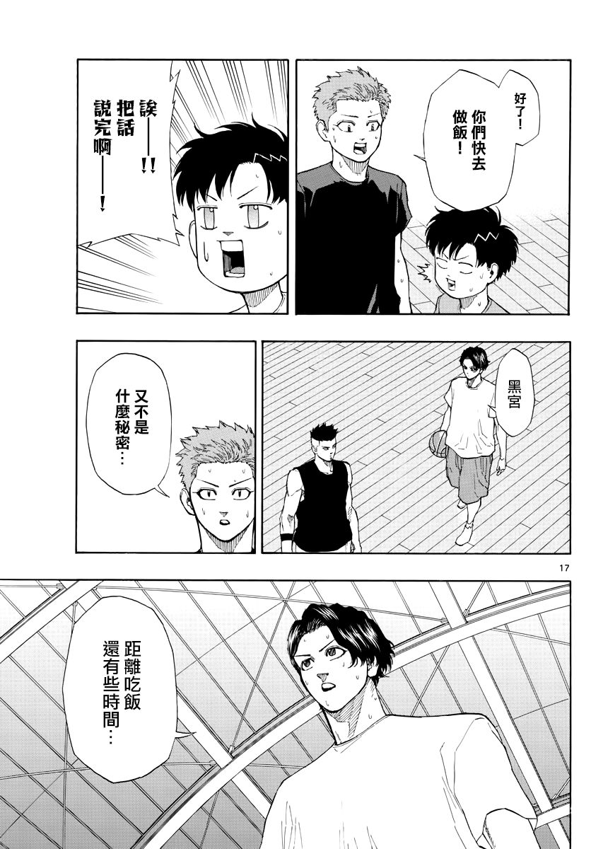 篮球梦Switch第55话 公布大名单