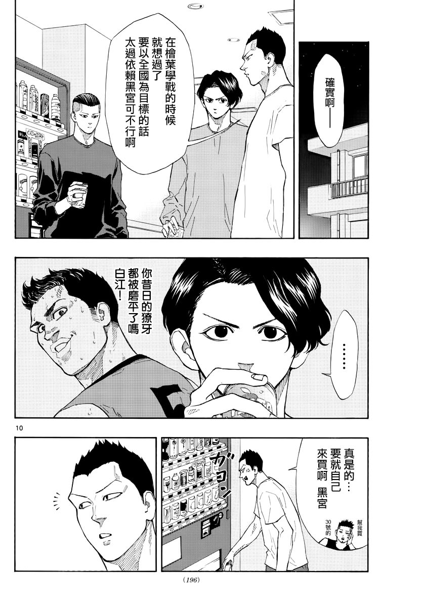 篮球梦Switch第55话 公布大名单