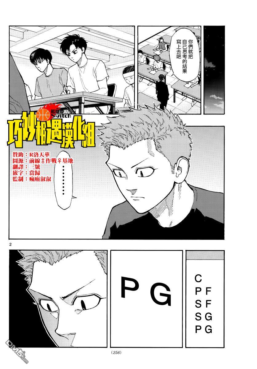 篮球梦Switch第58话 首发成员投票