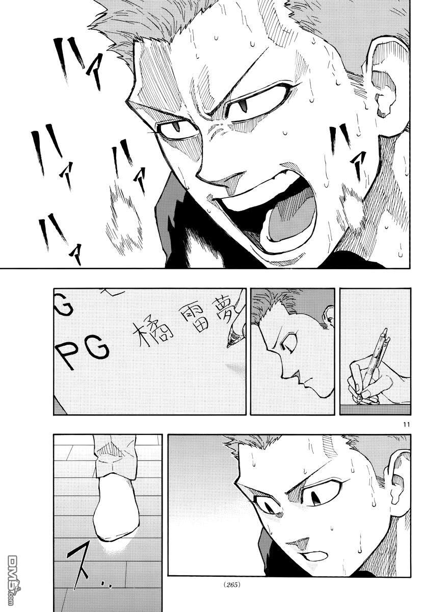 篮球梦Switch第58话 首发成员投票