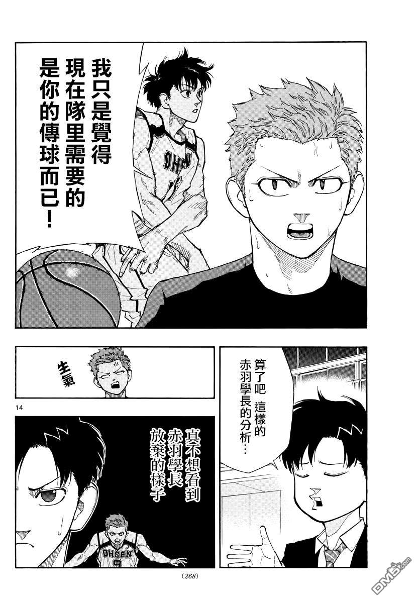 篮球梦Switch第58话 首发成员投票