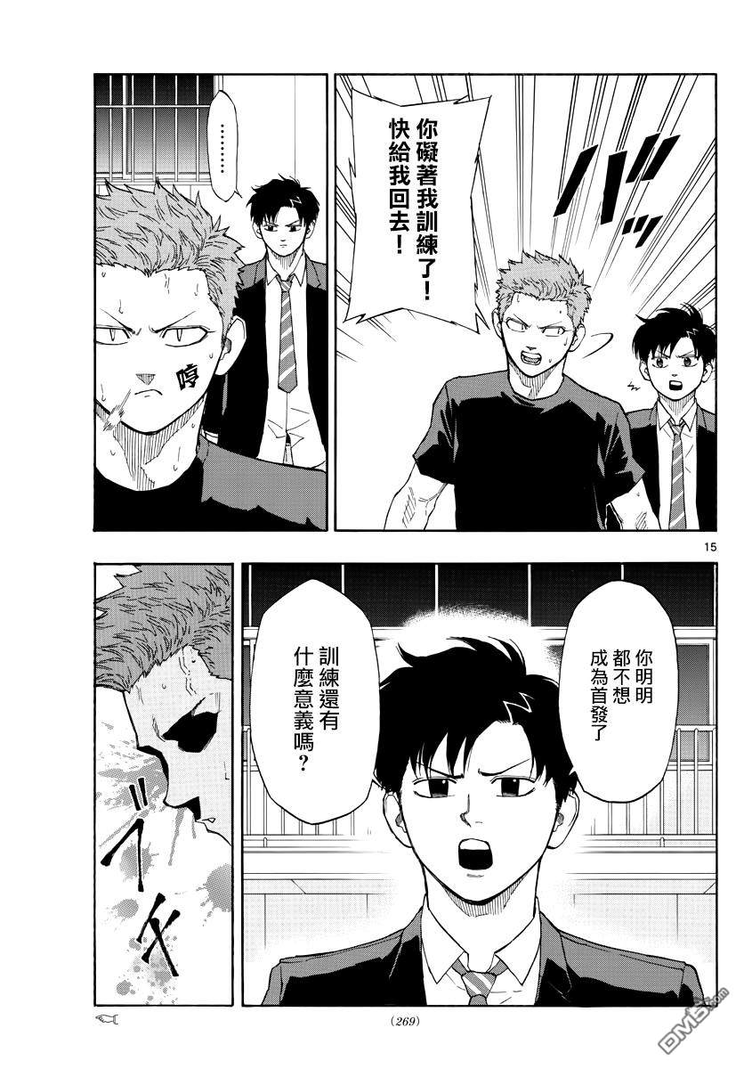 篮球梦Switch第58话 首发成员投票