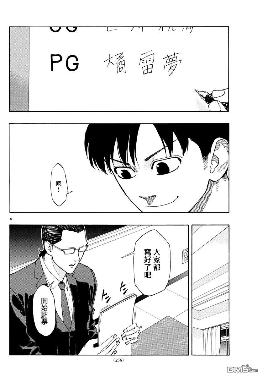 篮球梦Switch第58话 首发成员投票