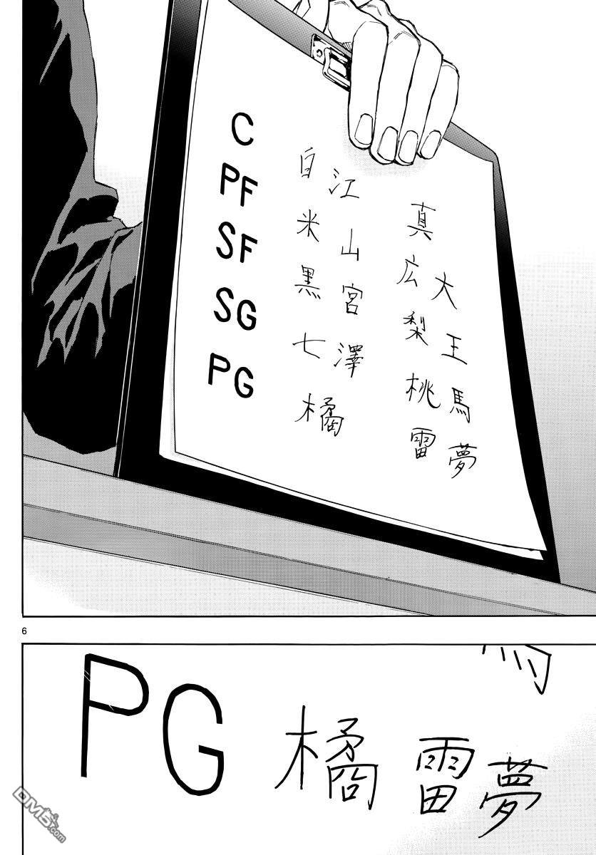 篮球梦Switch第58话 首发成员投票