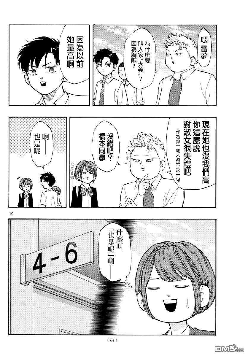 篮球梦Switch第59话 大美的心意