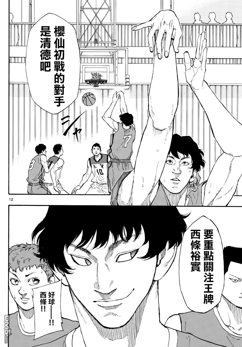 篮球梦Switch第60话 初战的对手