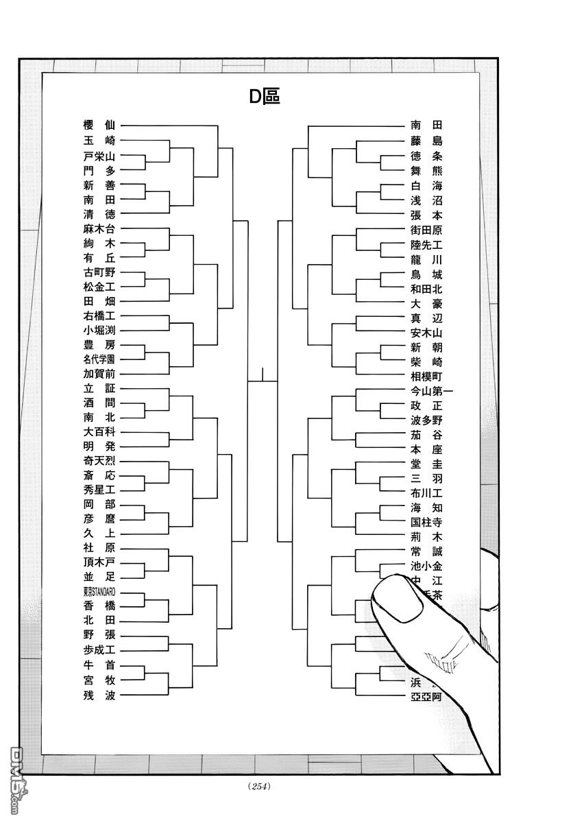篮球梦Switch第60话 初战的对手