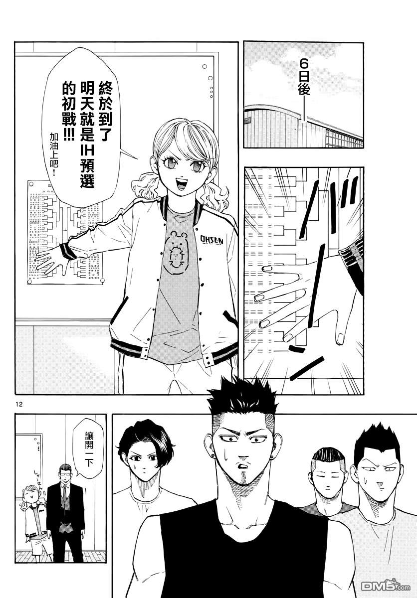 篮球梦Switch第61话 新的起航