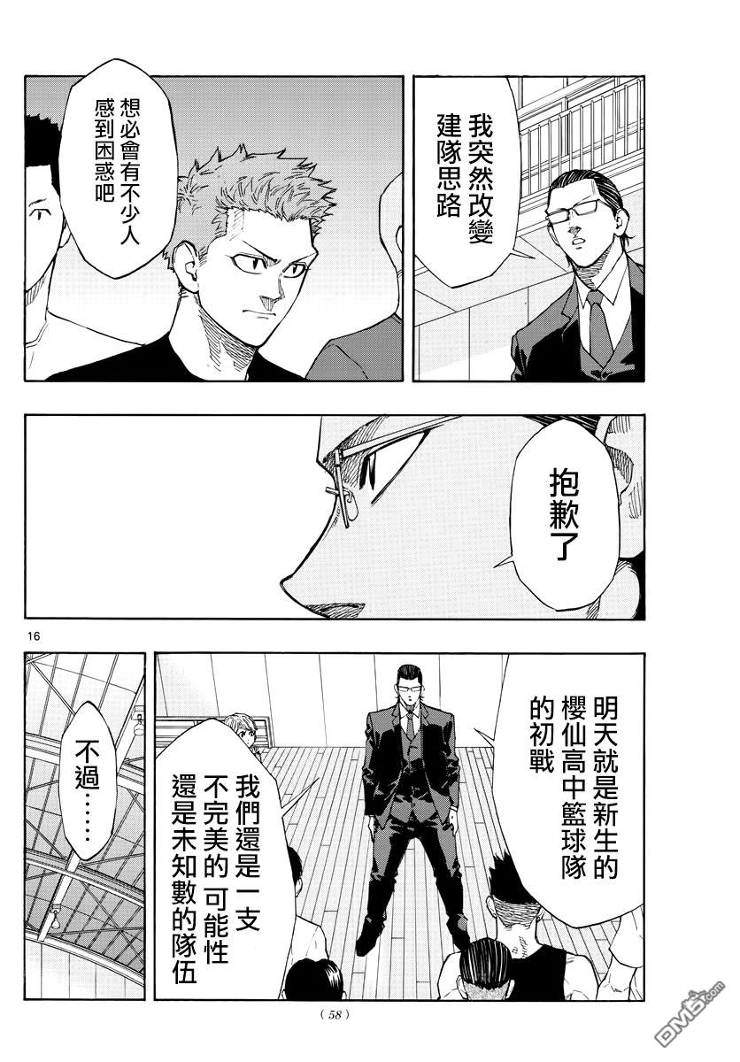 篮球梦Switch第61话 新的起航