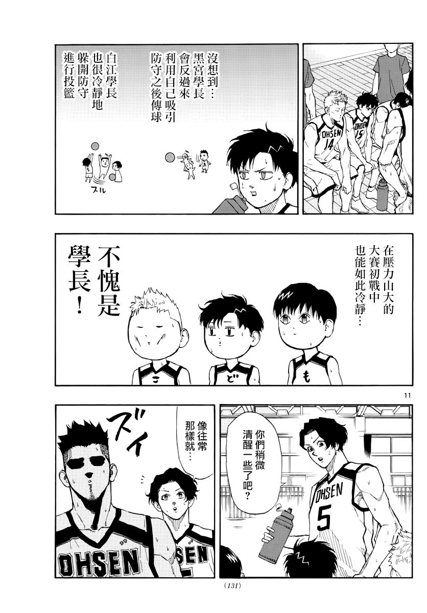 篮球梦Switch第64话 不愧是大人