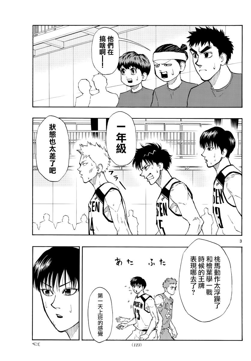 篮球梦Switch第64话 不愧是大人