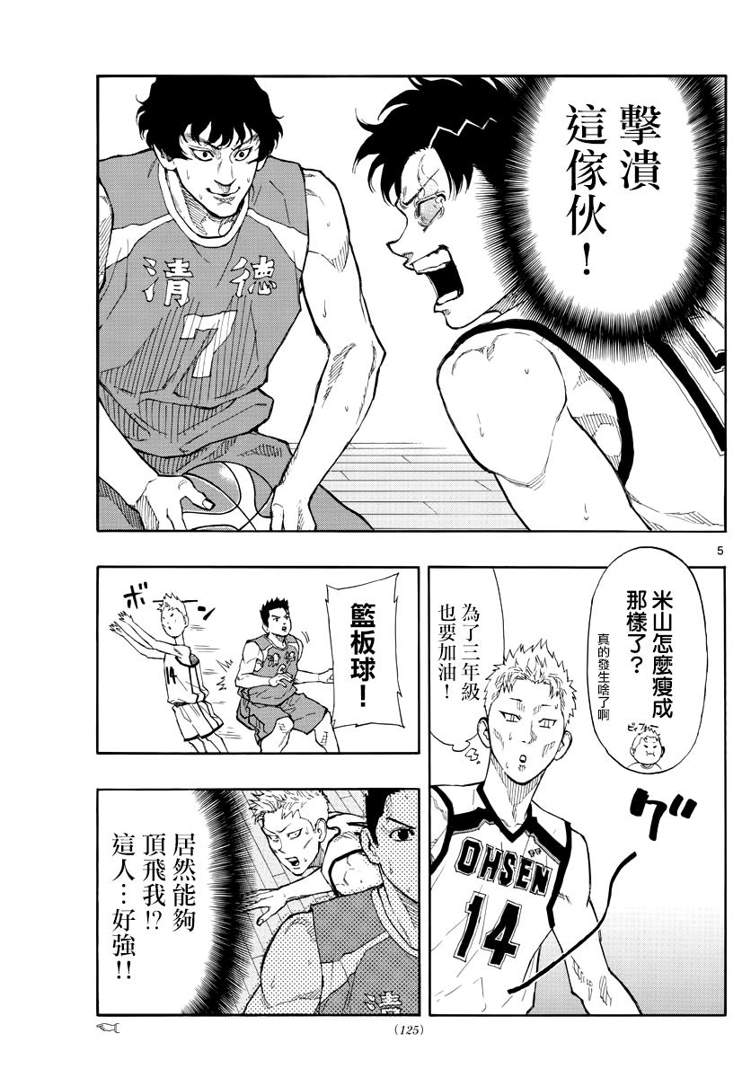 篮球梦Switch第64话 不愧是大人