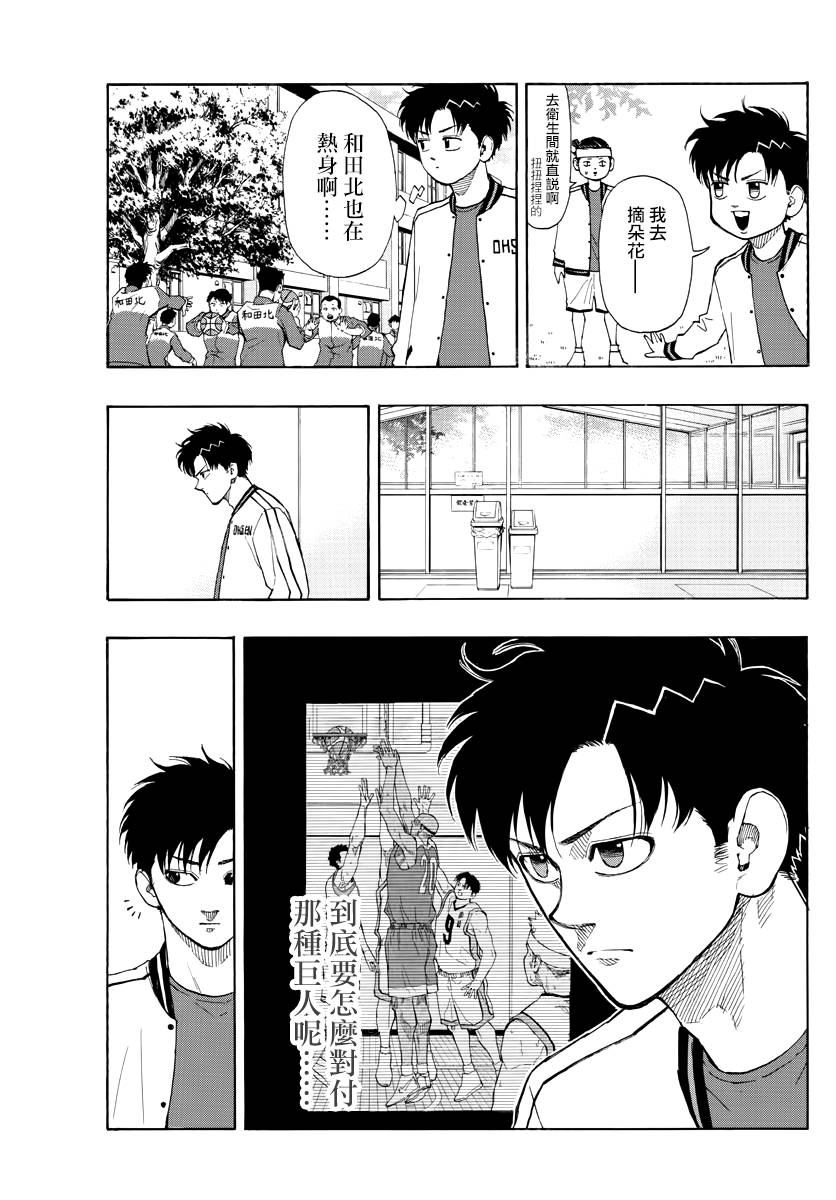 篮球梦Switch第66话 真是无趣啊