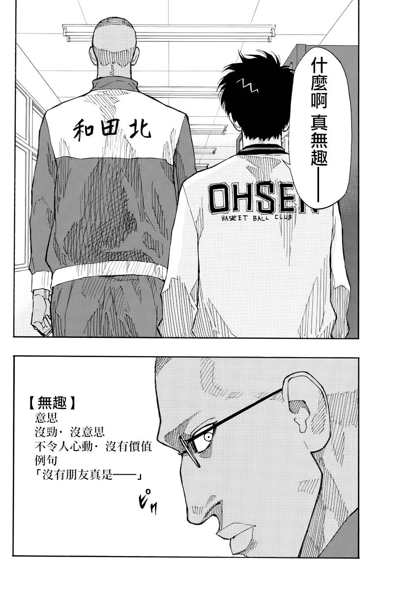 篮球梦Switch第66话 真是无趣啊