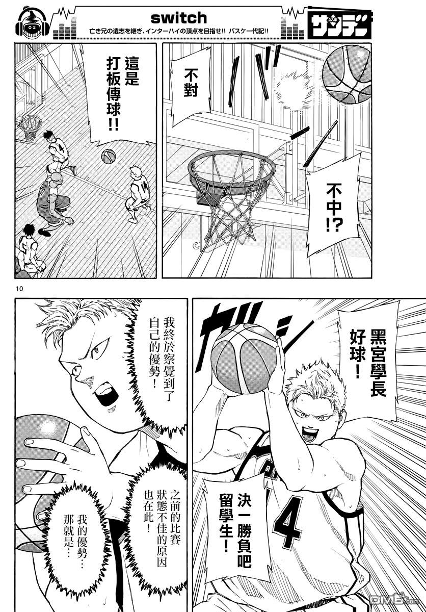 篮球梦Switch第68话 对齐泽的策略