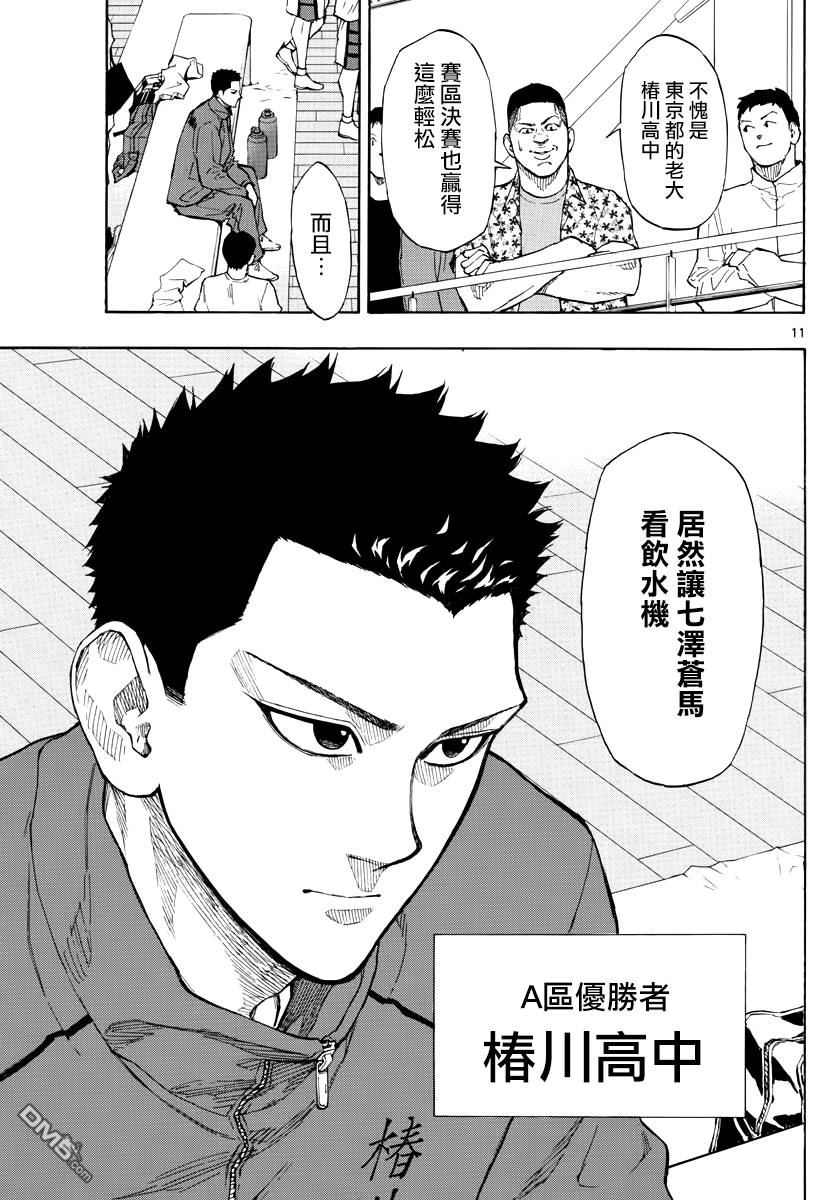 篮球梦Switch第70话 强者集结