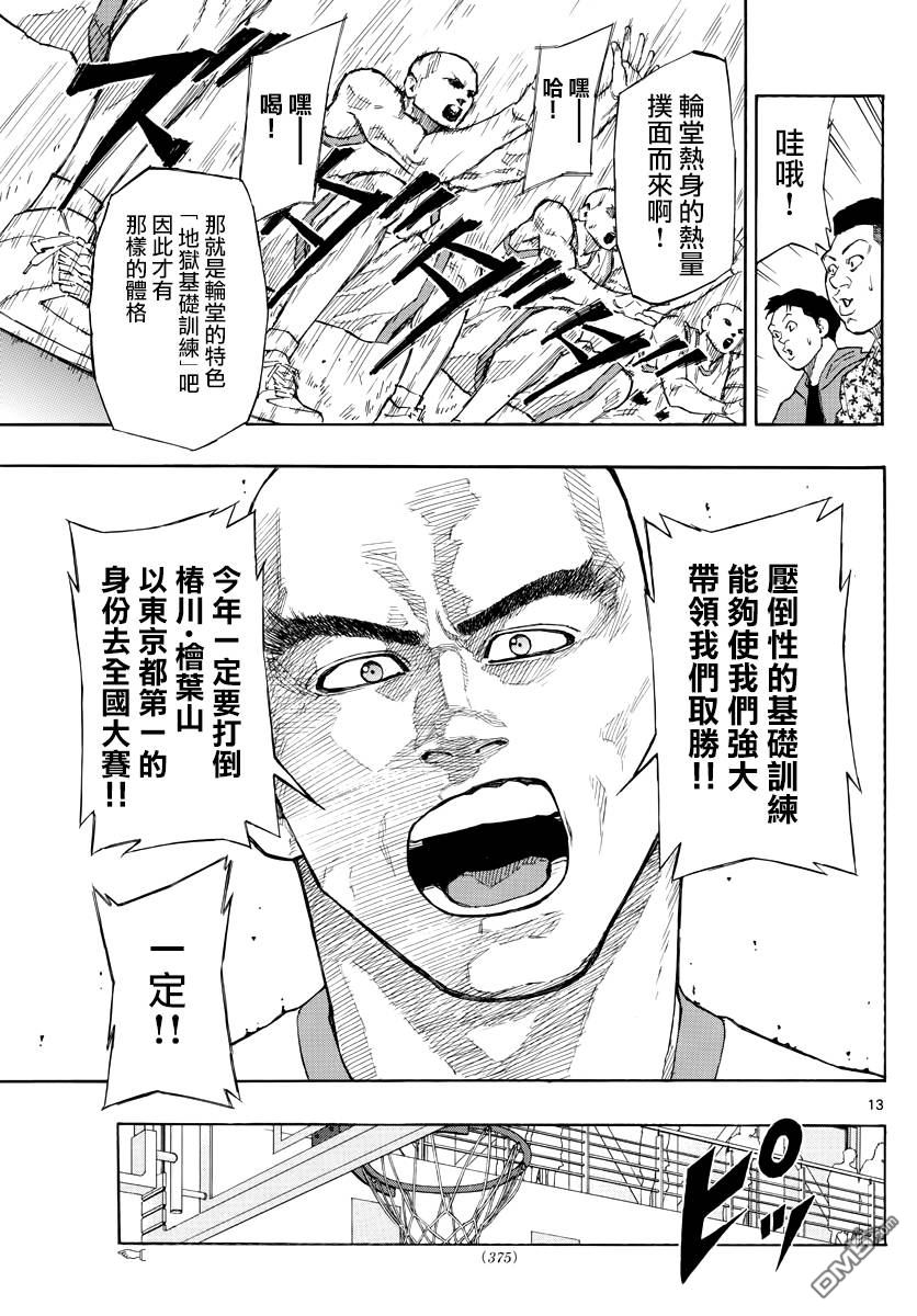 篮球梦Switch第70话 强者集结