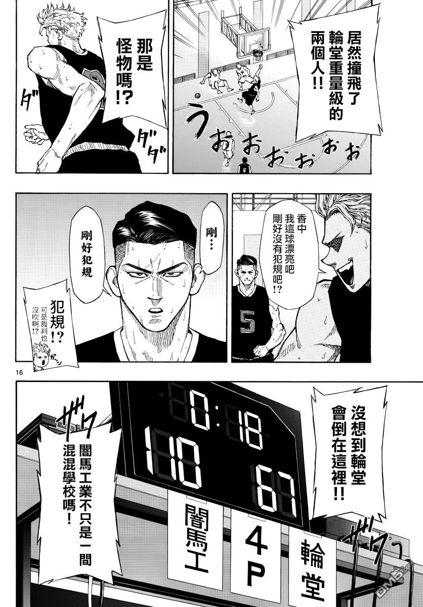 篮球梦Switch第70话 强者集结