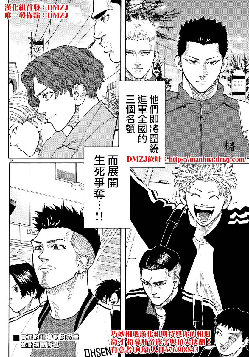 篮球梦Switch第70话 强者集结