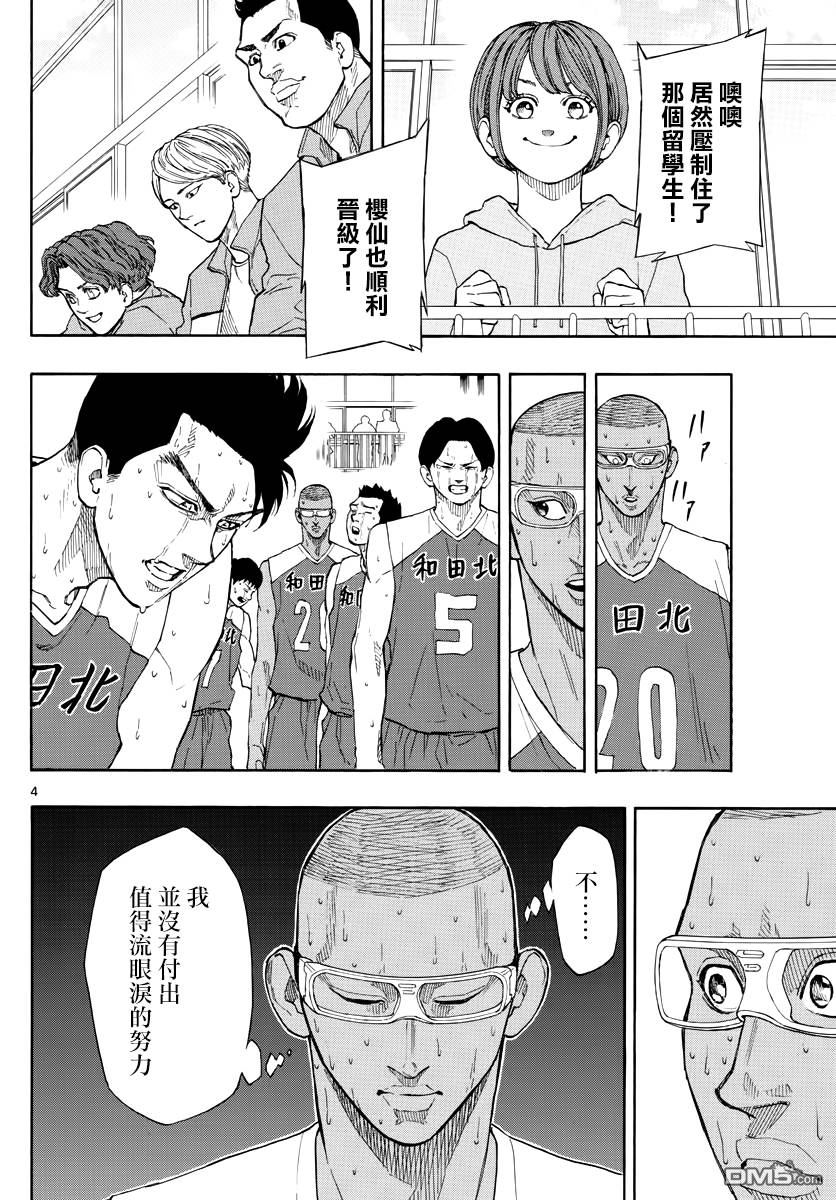 篮球梦Switch第70话 强者集结