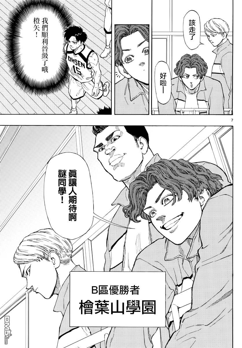 篮球梦Switch第70话 强者集结