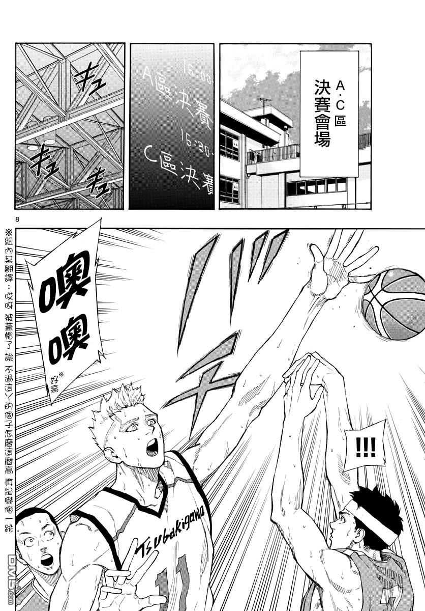 篮球梦Switch第70话 强者集结